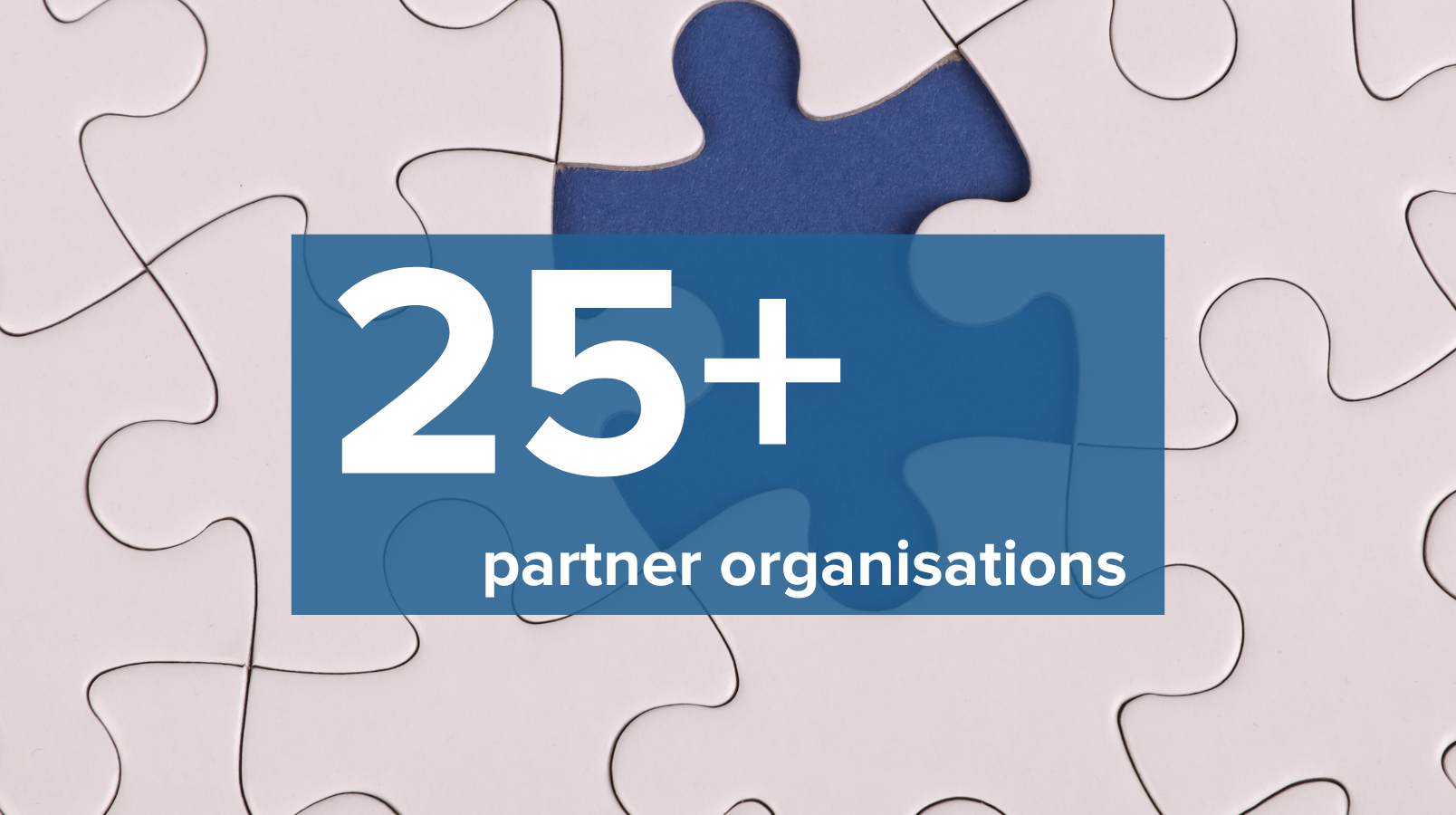 An image stating how WSET has worked with 25+ partner organisations