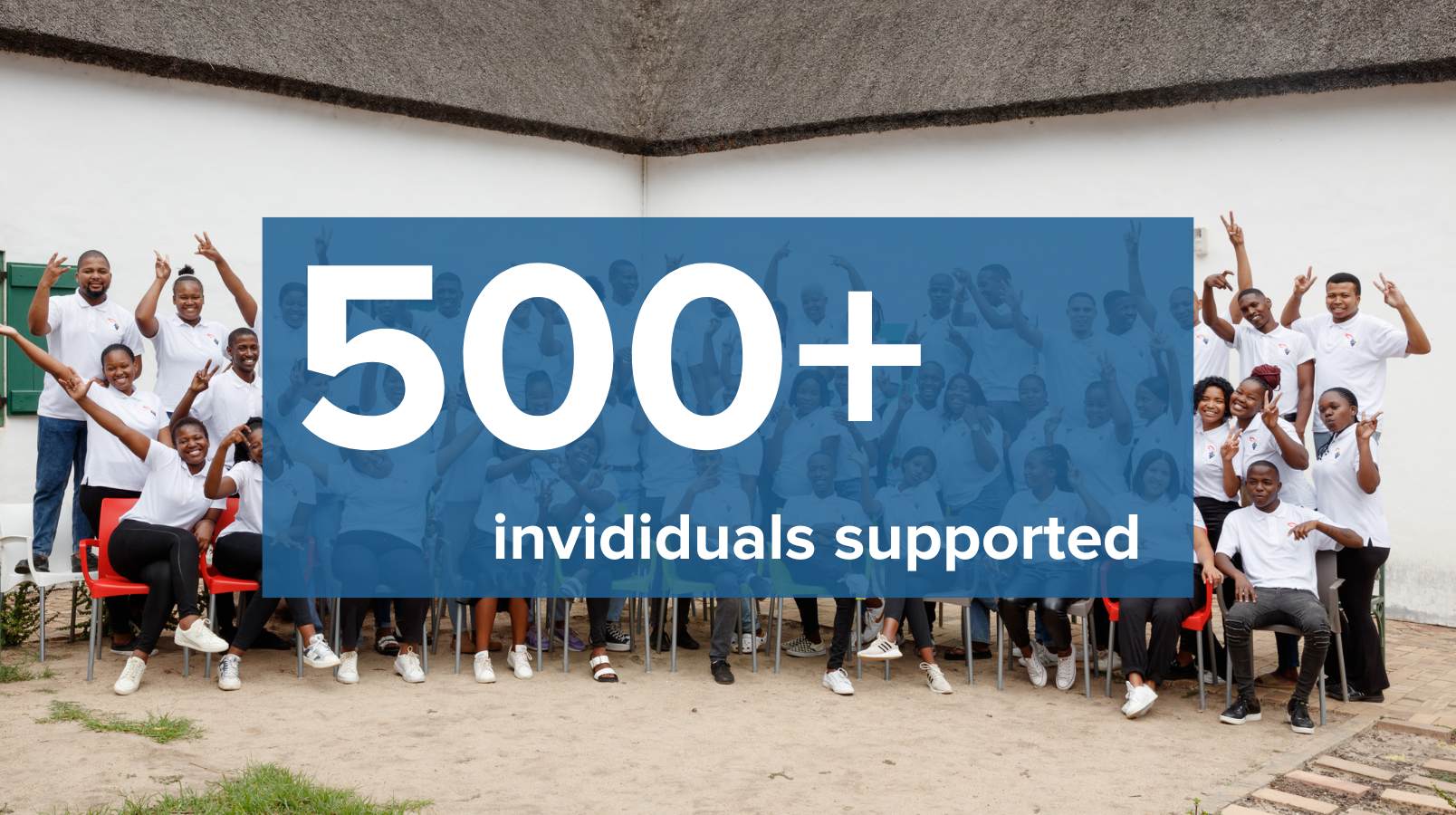 An image stating how 500+ individuals have been supported